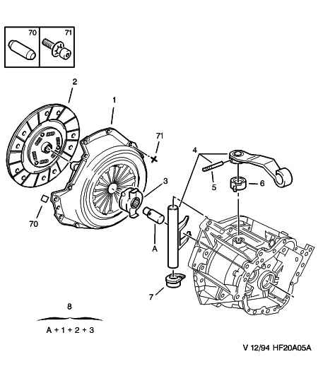 PEUGEOT 2004.S8 - Clutch Pressure Plate onlydrive.pro