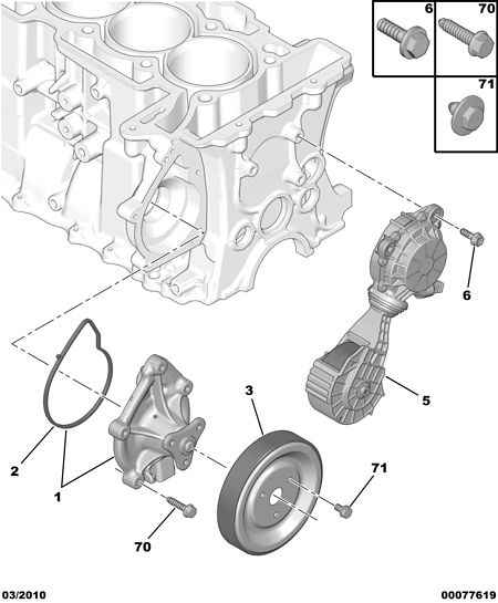 CITROËN 1204 53 - Pulley, v-ribbed belt onlydrive.pro