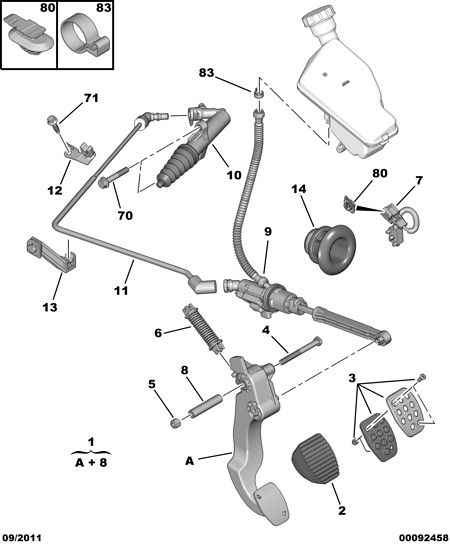 PEUGEOT 96 765 338 80 - Master Cylinder, clutch onlydrive.pro