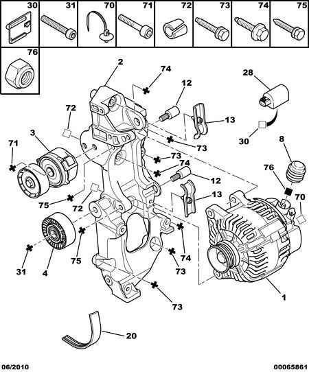 PEUGEOT 5750.VX - V-Ribbed Belt onlydrive.pro