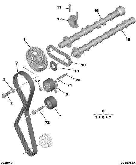 CITROËN 0831 P5 - Timing Belt Set onlydrive.pro