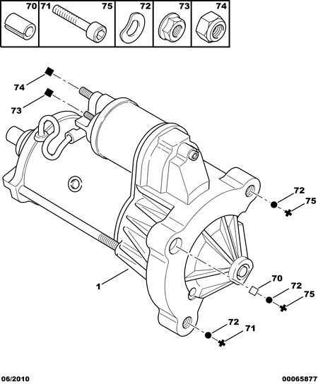 CITROËN 5802.FJ - Fastening starter motor: 01 pcs. onlydrive.pro