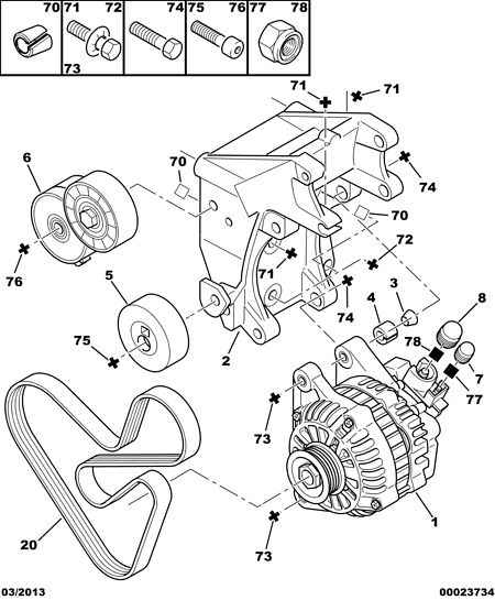 PEUGEOT 5750.VS - Alternator and fixings: 01 pcs. onlydrive.pro