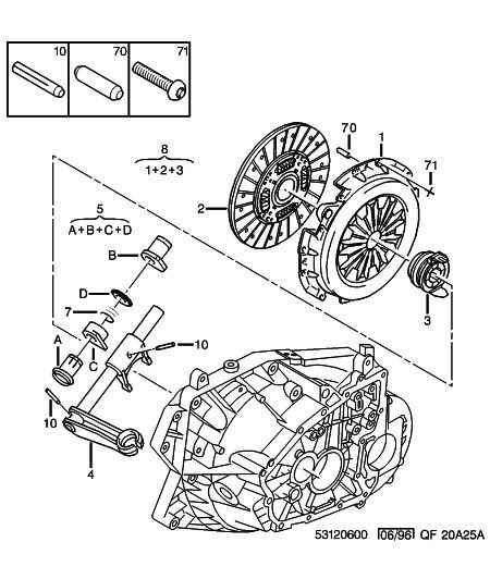 PEUGEOT 2051.64 - Clutch Kit onlydrive.pro