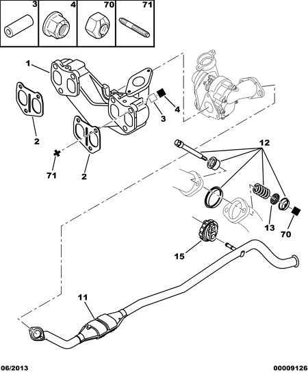 PEUGEOT 1755 69 - Bearing Bush, stabiliser onlydrive.pro