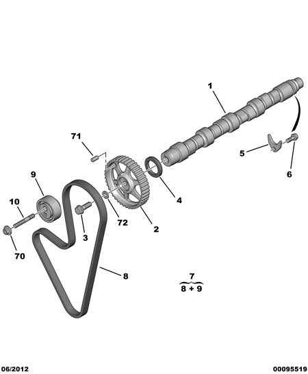 PEUGEOT 0831.24 - Timing Belt Set onlydrive.pro