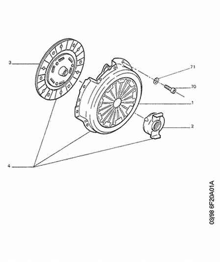 PEUGEOT 2041.47 - Clutch Release Bearing onlydrive.pro