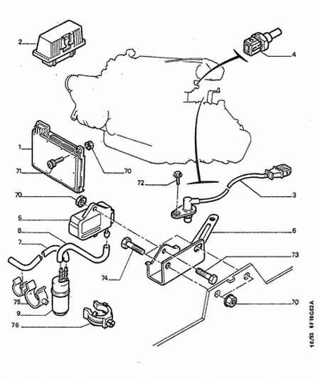 CITROËN 1920.K9 - Mixture control unit: 01 pcs. onlydrive.pro