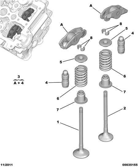 PEUGEOT 0903.H0 - Accessory Kit, finger follower onlydrive.pro