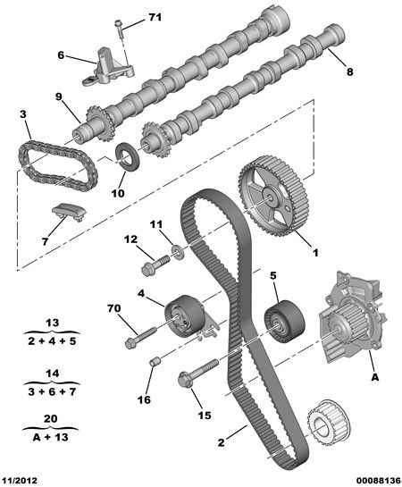 CITROËN 0831.T5 - Timing Belt Set onlydrive.pro