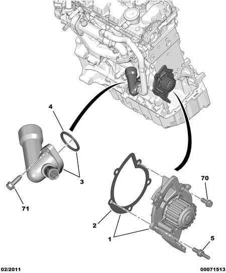 CITROËN 1206.F0 - Gasket, water pump onlydrive.pro