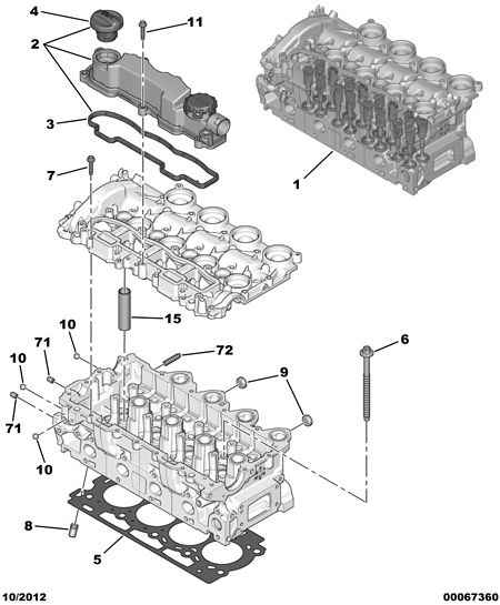 CITROËN 0248 L1 - Cylinder Head Cover onlydrive.pro