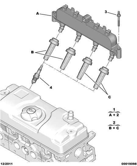 PEUGEOT 5970 79 - Ignition Coil onlydrive.pro