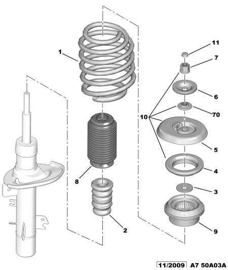 CITROËN 5038.E7 - Top Strut Mounting onlydrive.pro