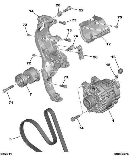 PEUGEOT 5750 YX - V-Ribbed Belt onlydrive.pro