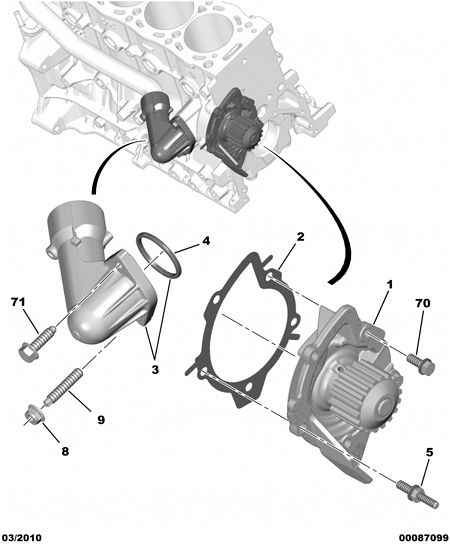 PEUGEOT 1201.K2 - Water Pump onlydrive.pro