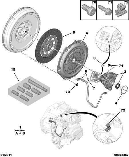 PEUGEOT 2052.L1 - Clutch Kit onlydrive.pro