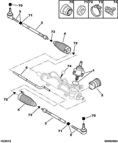 PEUGEOT 3812.E0 - Inner Tie Rod, Axle Joint onlydrive.pro