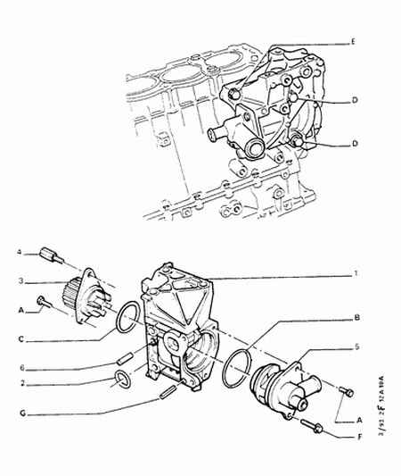 CITROËN 1201.E3 - Water Pump onlydrive.pro