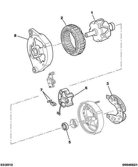 CITROËN 5732 74 - Carbon Brush, vane set, alternator onlydrive.pro