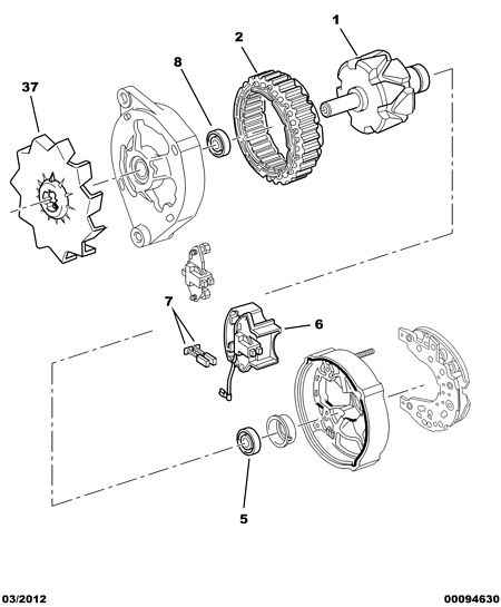 CITROËN 5741 36 - Repair Kit, alternator onlydrive.pro