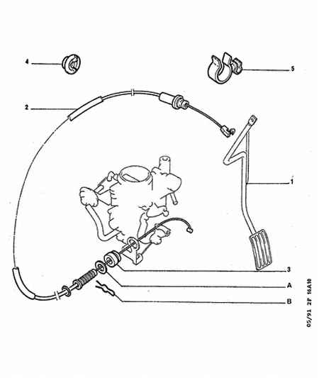 PEUGEOT (DF-PSA) 1629.86 - Accelerator Cable onlydrive.pro