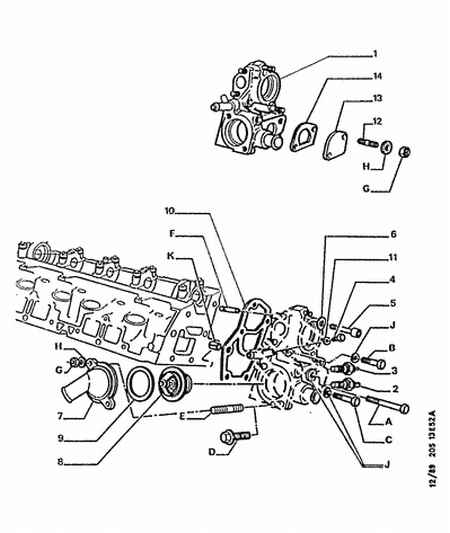 PEUGEOT 1338 37 - Coolant thermostat / housing onlydrive.pro