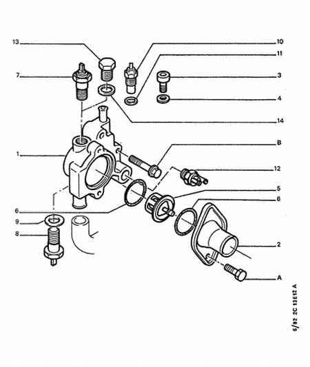 FIAT 1338 44 - Coolant thermostat / housing onlydrive.pro