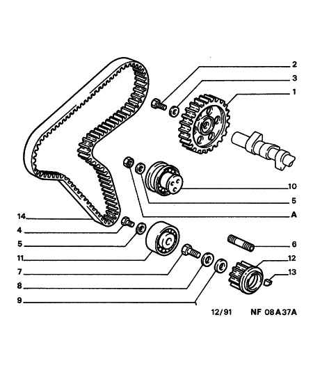 CITROËN 0807 13 - Deflection / Guide Pulley, timing belt onlydrive.pro