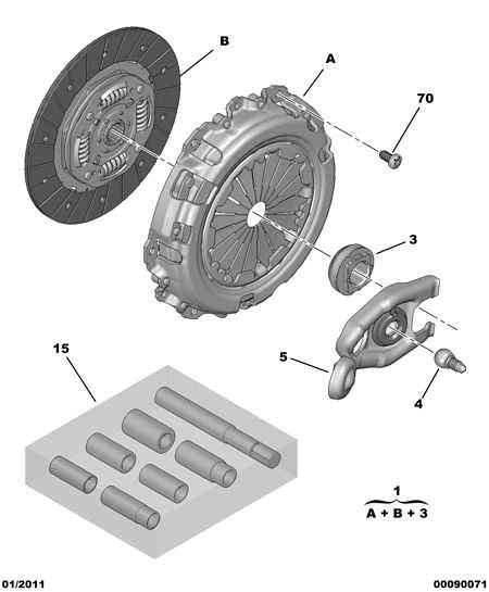 PEUGEOT 2053.15 - Clutch Kit onlydrive.pro