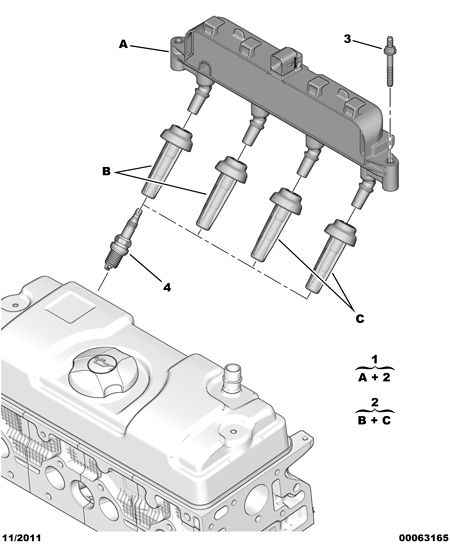 CITROËN 5970 97 - Ignition Coil onlydrive.pro