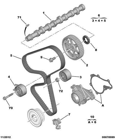 PEUGEOT 0831.80 - Timing Belt Set onlydrive.pro