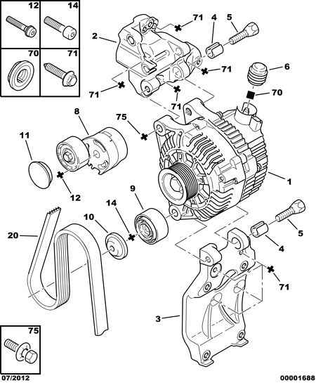 PEUGEOT 5750 VQ - V-Ribbed Belt onlydrive.pro