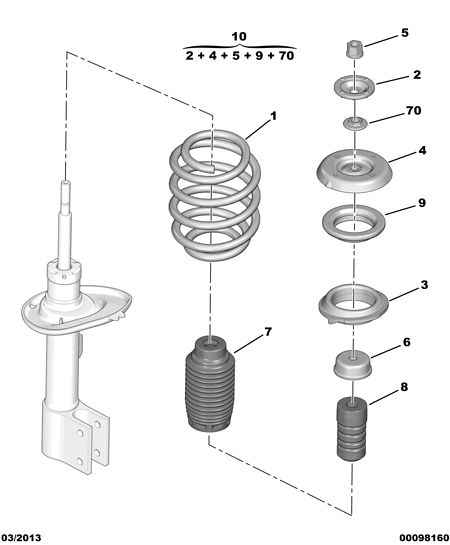 PEUGEOT (DF-PSA) 5002 FW - Coil Spring onlydrive.pro