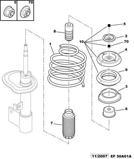 PEUGEOT (DF-PSA) 5031.77 - Top Strut Mounting onlydrive.pro