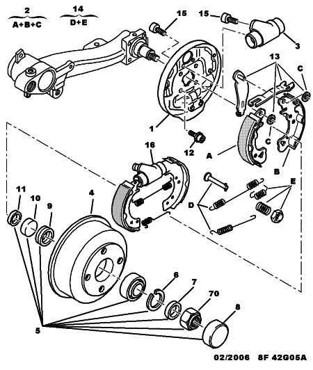 CITROËN 4242 29 - Brake Shoe Set onlydrive.pro