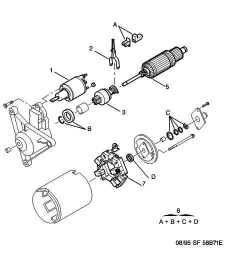 CITROËN 5835 71 - Bendix, starter pinion onlydrive.pro