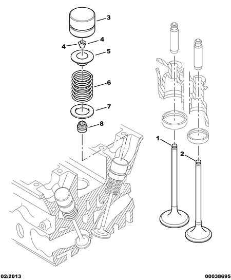 PEUGEOT 0956.40 - Seal Ring, valve stem onlydrive.pro