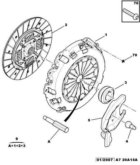 PEUGEOT 2052.90 - Sankabos komplektas onlydrive.pro