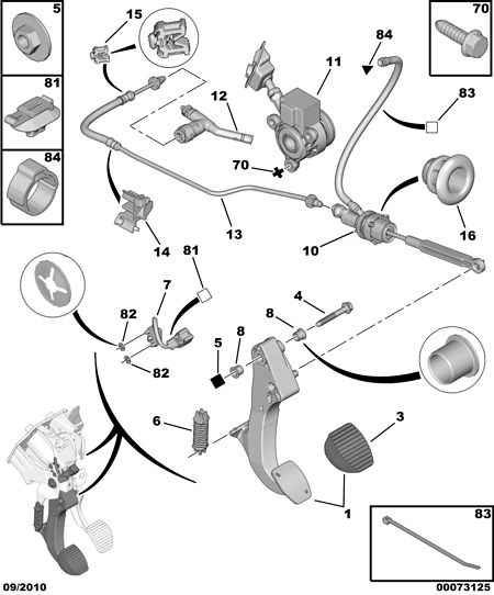 CITROËN 2041.95 - Central Slave Cylinder, clutch onlydrive.pro