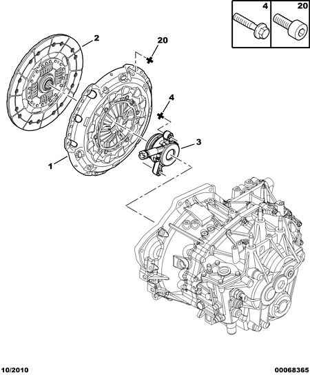 CITROËN 2041.90 - Central Slave Cylinder, clutch onlydrive.pro