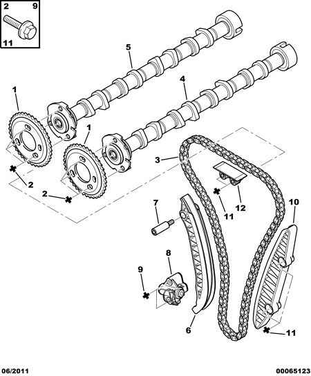 PEUGEOT 0818.27 - Guides, timing chain onlydrive.pro