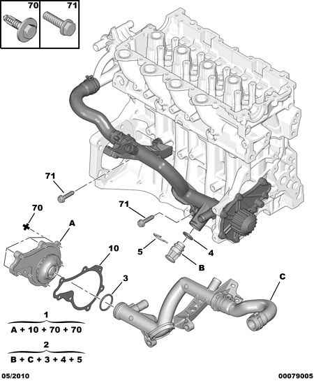 PEUGEOT (DF-PSA) 1336 AC - O-RING onlydrive.pro