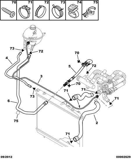 PEUGEOT (DF-PSA) 1351 RE - Durite hose cooling: 01 pcs. onlydrive.pro