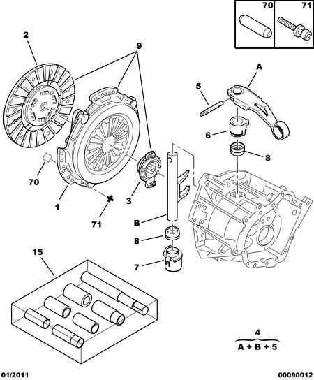 CITROËN 2055.FZ - Clutch Disc onlydrive.pro