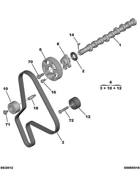 CITROËN 6923.C0 - Hammasrihma komplekt onlydrive.pro