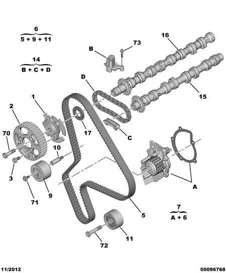 PEUGEOT 0831.73 - Timing Belt Set onlydrive.pro