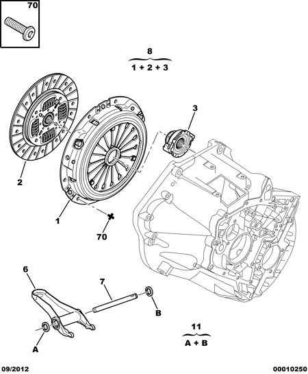 PEUGEOT 2050.V5 - Sankabos komplektas onlydrive.pro