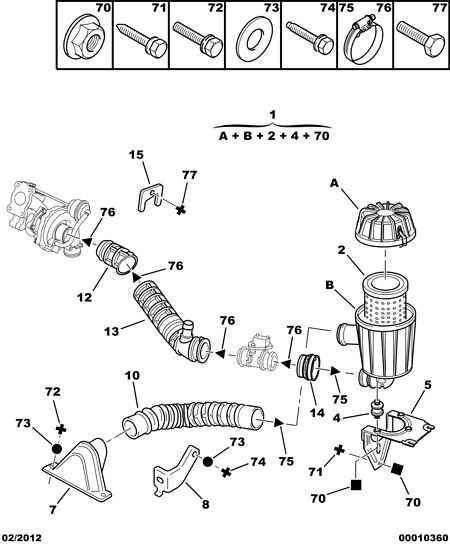 PEUGEOT 1444 A0 - Air Filter, engine onlydrive.pro