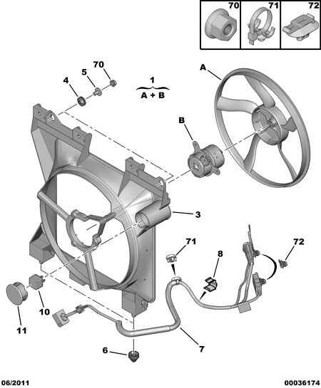 PEUGEOT 1253.A7 - Fan, radiator onlydrive.pro